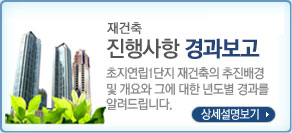 visual