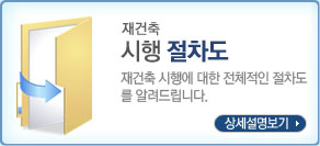 visual